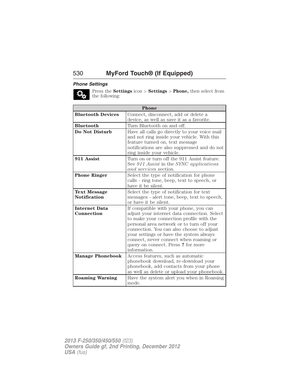 Phone settings, 530 myford touch® (if equipped) | FORD 2013 F-550 v.2 User Manual | Page 531 / 579