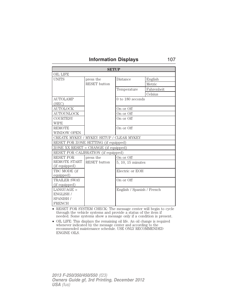 Information displays 107 | FORD 2013 F-550 v.3 User Manual | Page 108 / 577