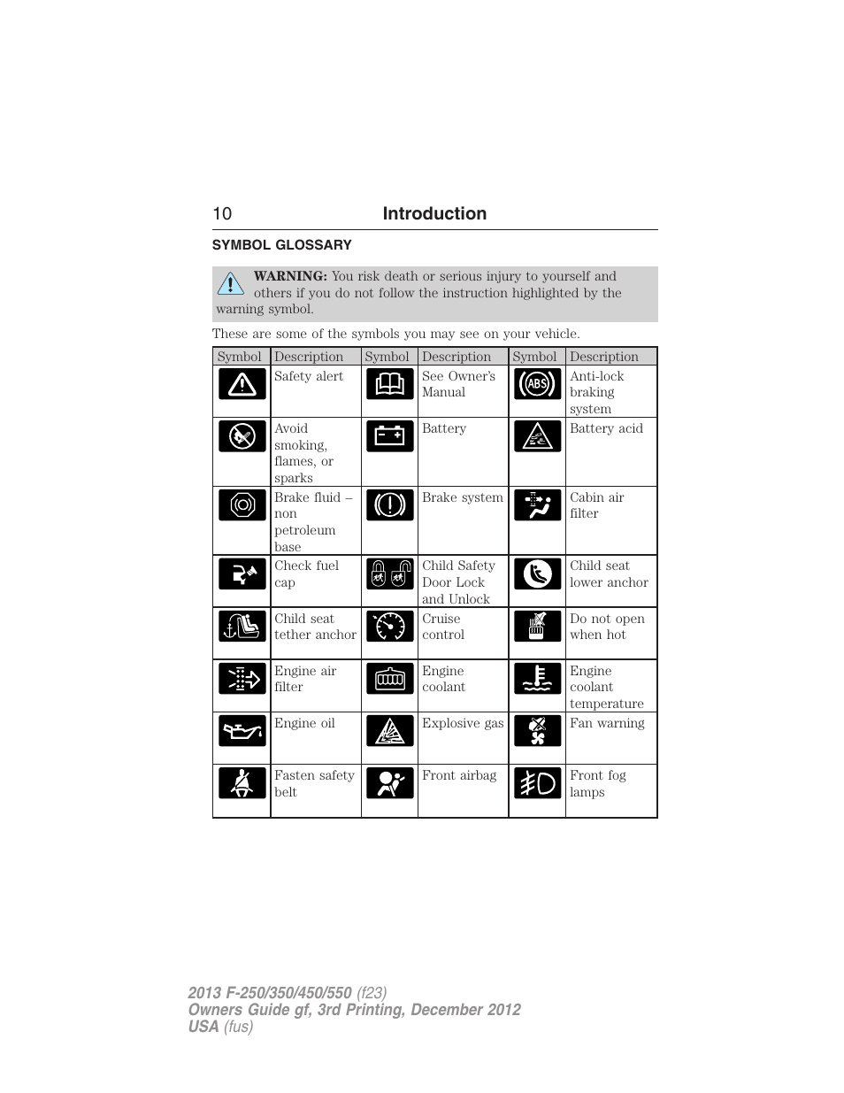 Symbol glossary, 10 introduction | FORD 2013 F-550 v.3 User Manual | Page 11 / 577