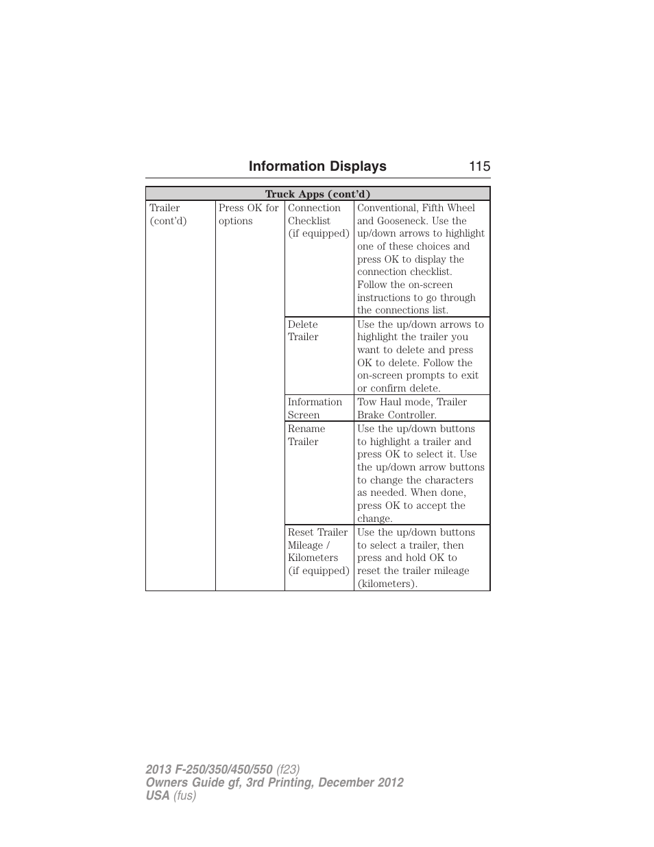 Information displays 115 | FORD 2013 F-550 v.3 User Manual | Page 116 / 577