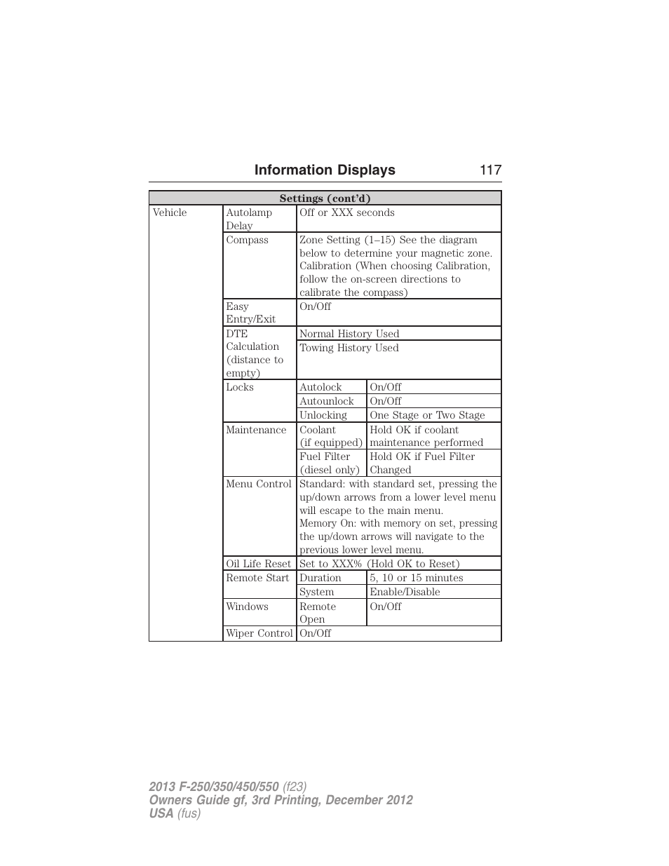 Information displays 117 | FORD 2013 F-550 v.3 User Manual | Page 118 / 577