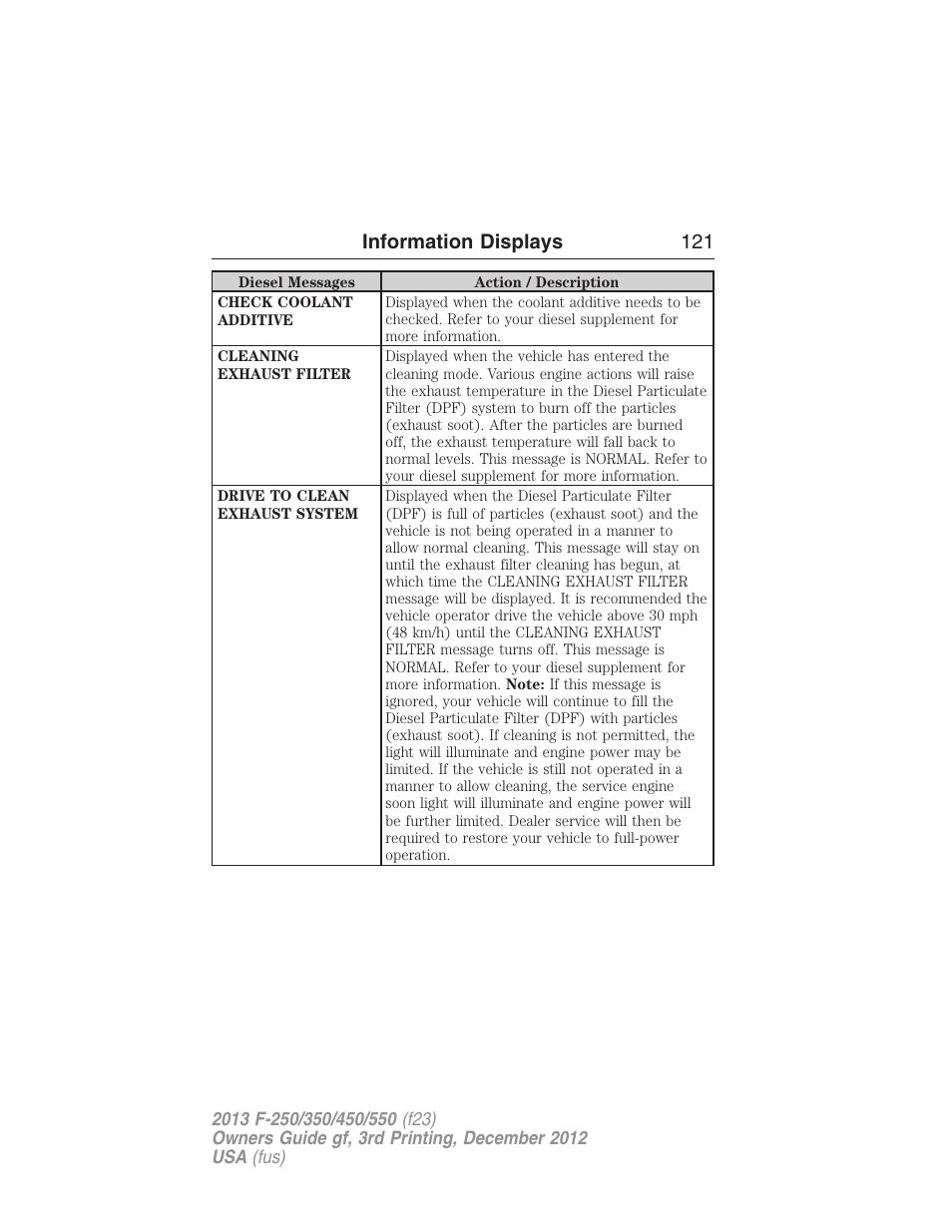 Information displays 121 | FORD 2013 F-550 v.3 User Manual | Page 122 / 577