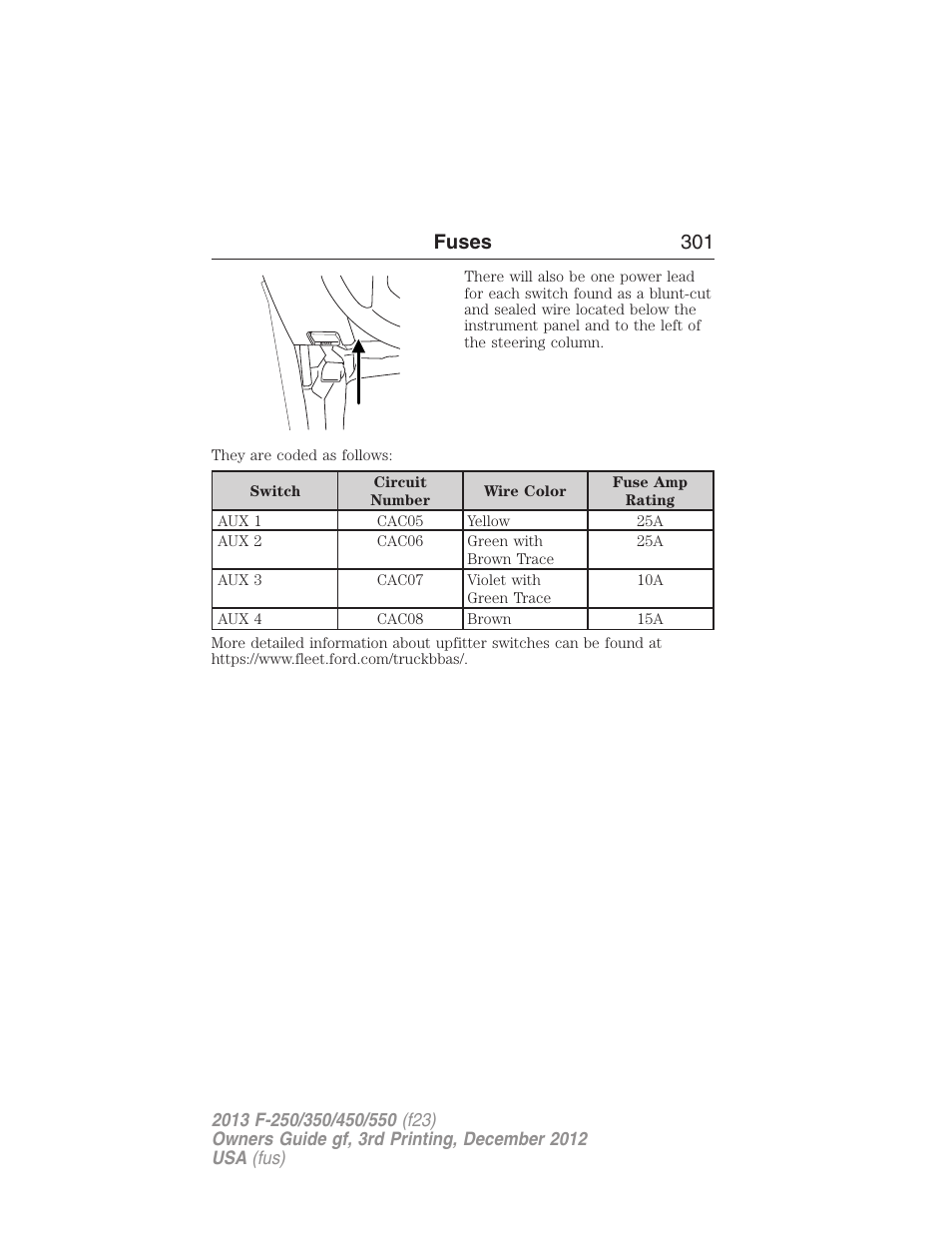 Fuses 301 | FORD 2013 F-550 v.3 User Manual | Page 302 / 577