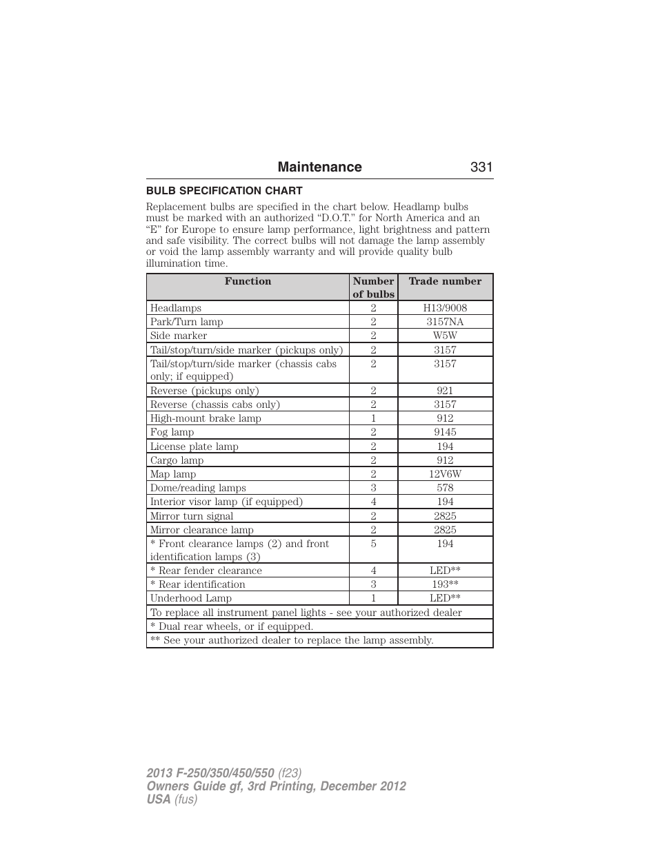 Bulb specification chart, Maintenance 331 | FORD 2013 F-550 v.3 User Manual | Page 332 / 577