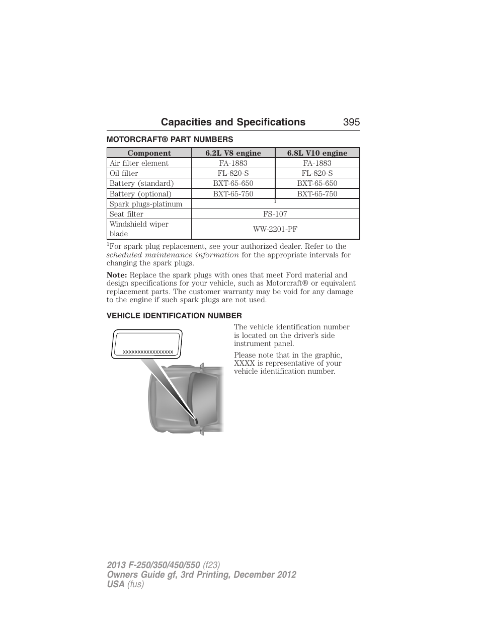 Motorcraft® part numbers, Vehicle identification number, Part numbers | Capacities and specifications 395 | FORD 2013 F-550 v.3 User Manual | Page 396 / 577