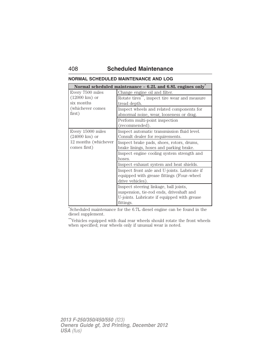 Normal scheduled maintenance and log, 408 scheduled maintenance | FORD 2013 F-550 v.3 User Manual | Page 409 / 577