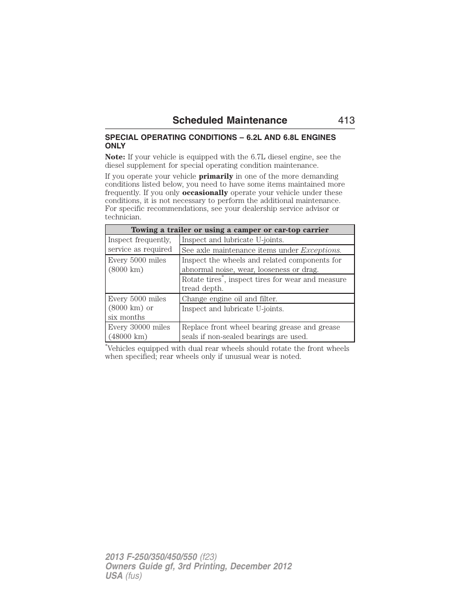 Scheduled maintenance 413 | FORD 2013 F-550 v.3 User Manual | Page 414 / 577