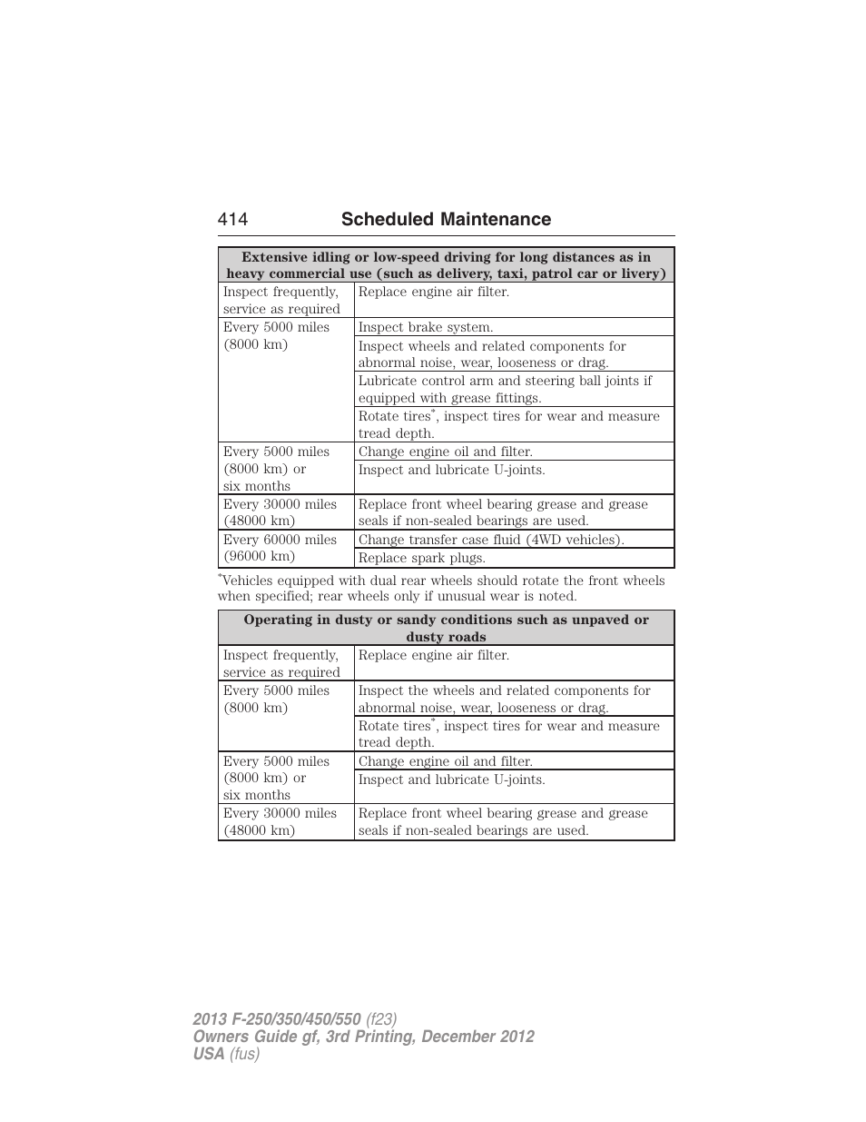 414 scheduled maintenance | FORD 2013 F-550 v.3 User Manual | Page 415 / 577