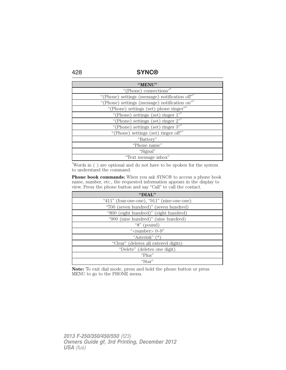 428 sync | FORD 2013 F-550 v.3 User Manual | Page 429 / 577