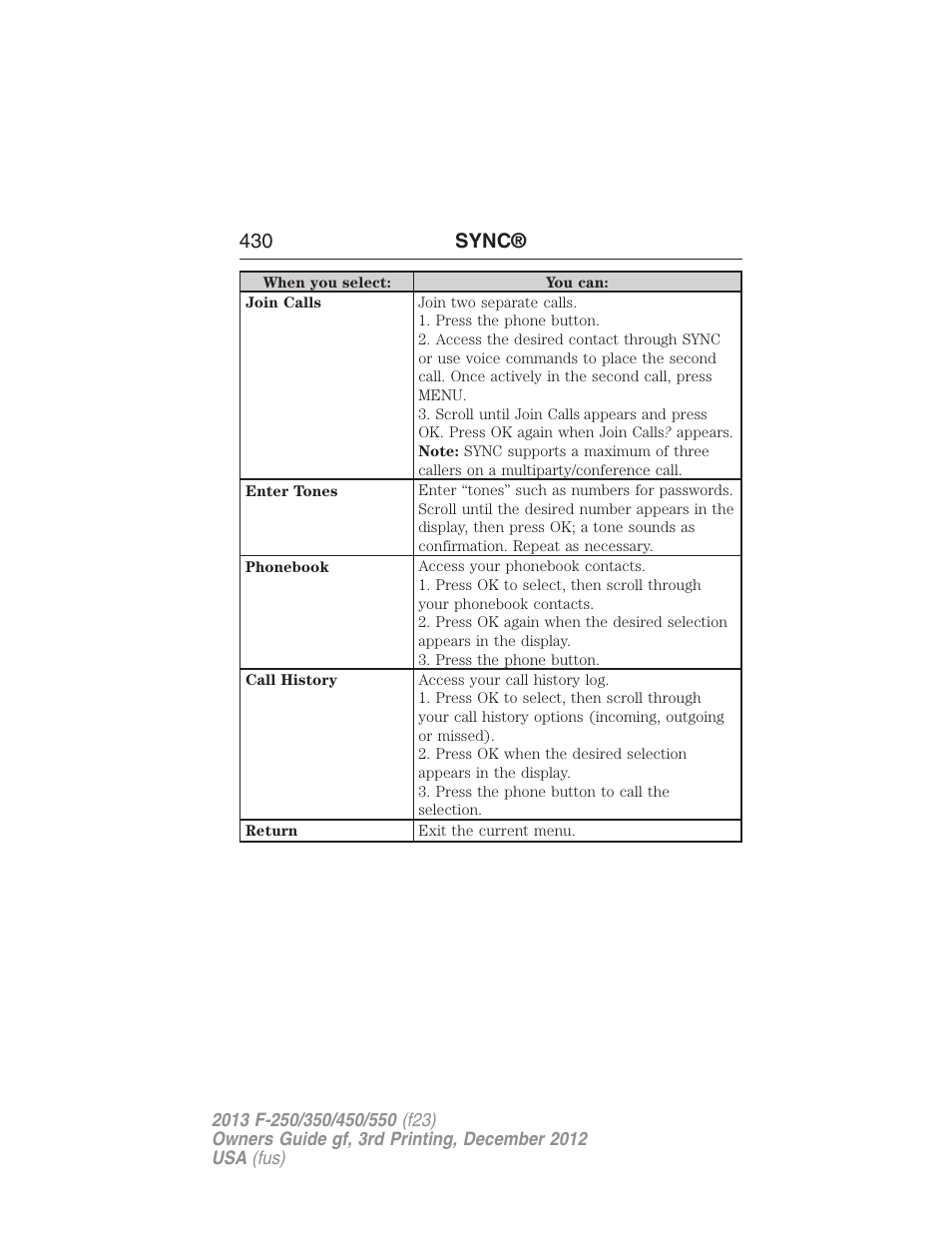 430 sync | FORD 2013 F-550 v.3 User Manual | Page 431 / 577