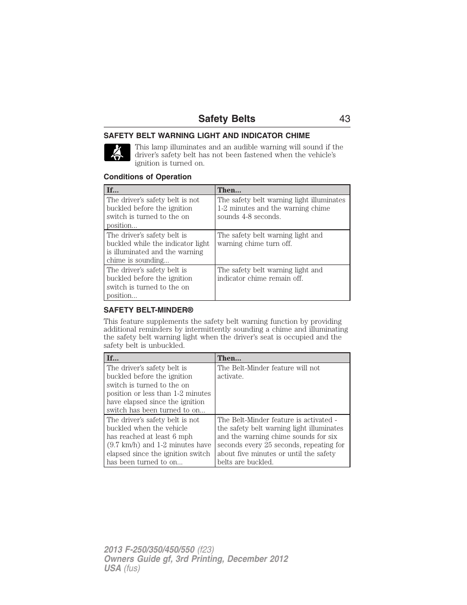 Safety belt warning light and indicator chime, Conditions of operation, Safety belt-minder | Safety belts 43 | FORD 2013 F-550 v.3 User Manual | Page 44 / 577