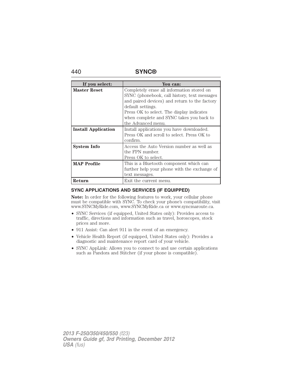 Sync applications and services (if equipped), 440 sync | FORD 2013 F-550 v.3 User Manual | Page 441 / 577