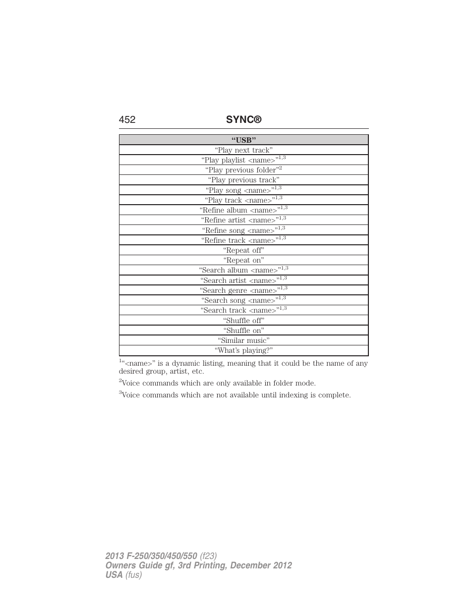 452 sync | FORD 2013 F-550 v.3 User Manual | Page 453 / 577