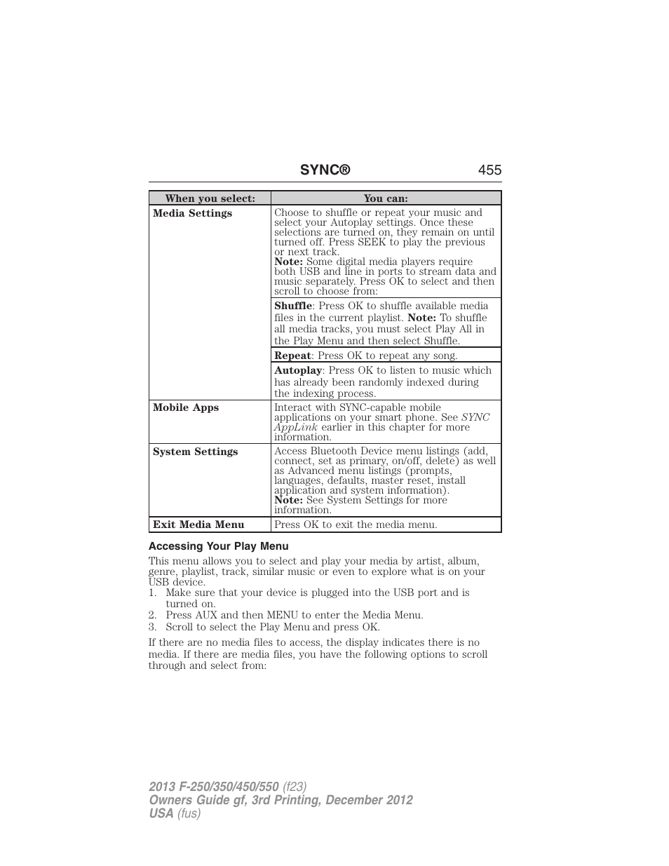 Accessing your play menu, Sync® 455 | FORD 2013 F-550 v.3 User Manual | Page 456 / 577