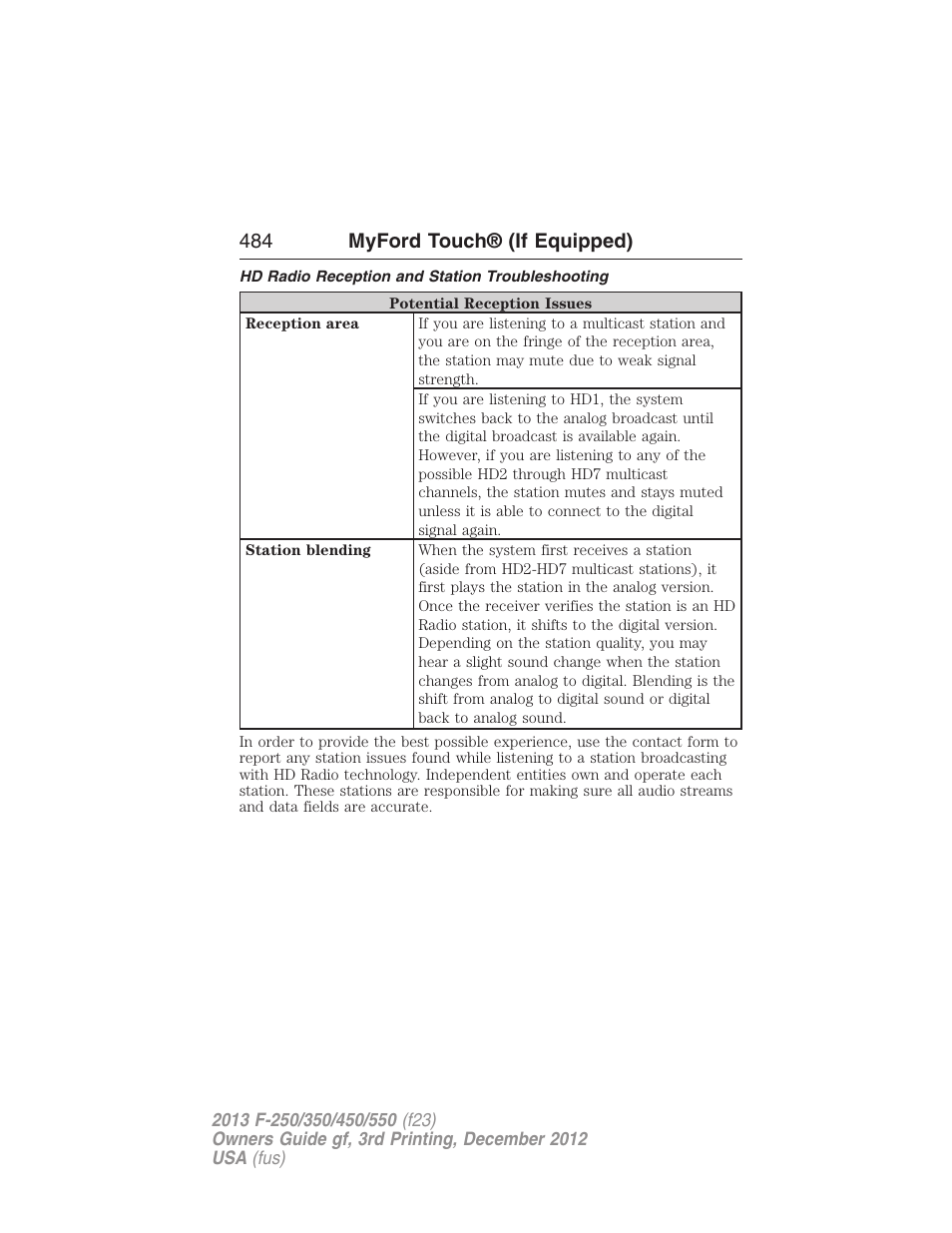 Hd radio reception and station troubleshooting, 484 myford touch® (if equipped) | FORD 2013 F-550 v.3 User Manual | Page 485 / 577