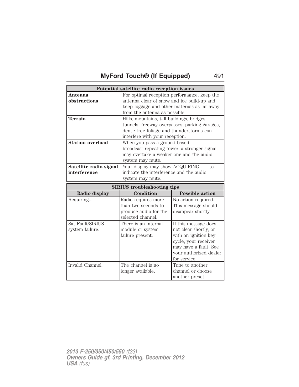 Myford touch® (if equipped) 491 | FORD 2013 F-550 v.3 User Manual | Page 492 / 577