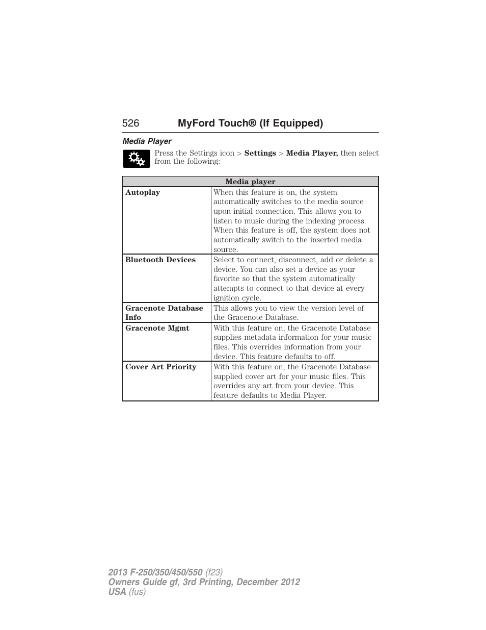 Media player, 526 myford touch® (if equipped) | FORD 2013 F-550 v.3 User Manual | Page 527 / 577