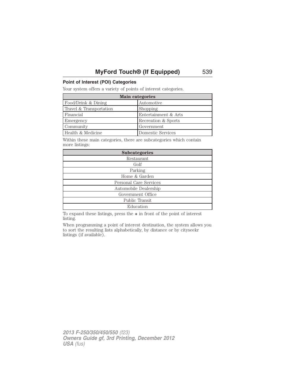 Point of interest (poi) categories, Myford touch® (if equipped) 539 | FORD 2013 F-550 v.3 User Manual | Page 540 / 577