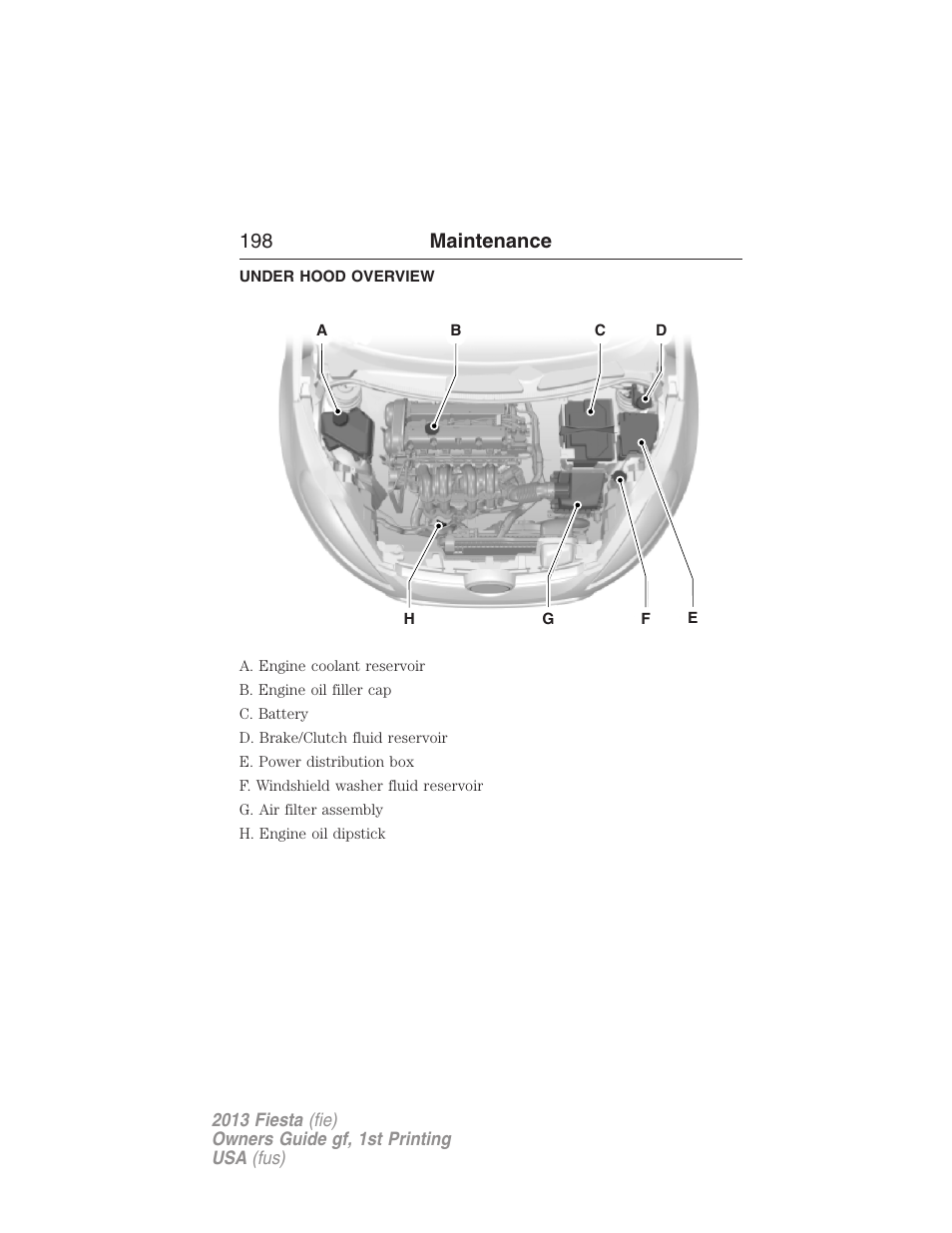 Under hood overview, 198 maintenance | FORD 2013 Fiesta v.1 User Manual | Page 198 / 341