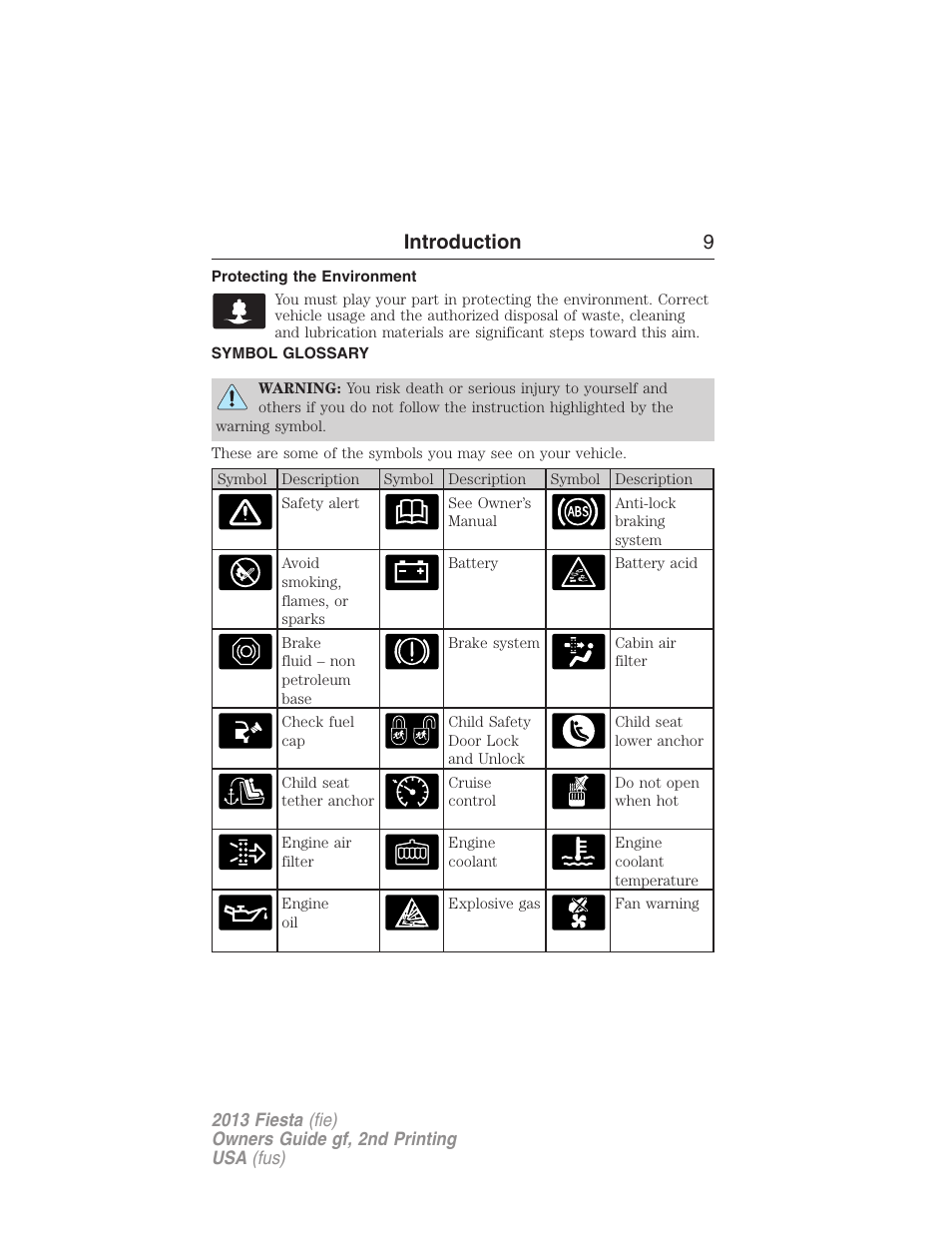 Protecting the environment, Symbol glossary, Introduction 9 | FORD 2013 Fiesta v.2 User Manual | Page 10 / 346