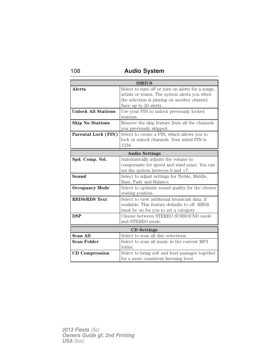 108 audio system | FORD 2013 Fiesta v.2 User Manual | Page 109 / 346