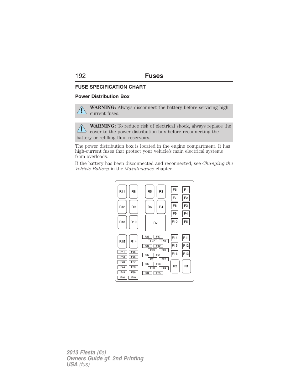 Fuse specification chart, Power distribution box, 192 fuses | FORD 2013 Fiesta v.2 User Manual | Page 193 / 346