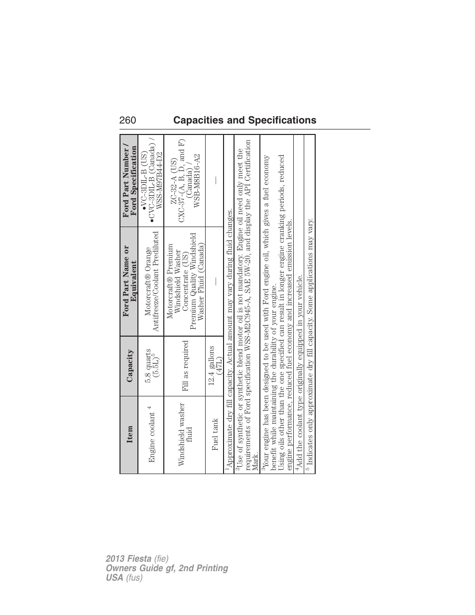 260 capacities and specifications | FORD 2013 Fiesta v.2 User Manual | Page 261 / 346