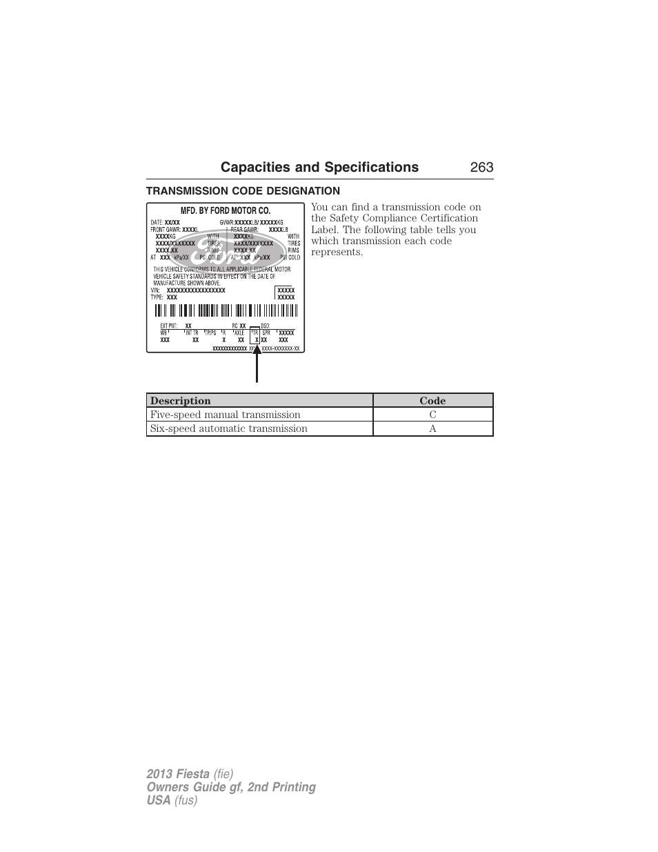 Transmission code designation, Capacities and specifications 263 | FORD 2013 Fiesta v.2 User Manual | Page 264 / 346