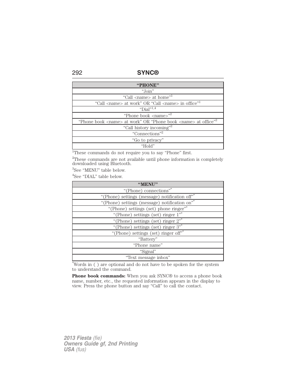 292 sync | FORD 2013 Fiesta v.2 User Manual | Page 293 / 346