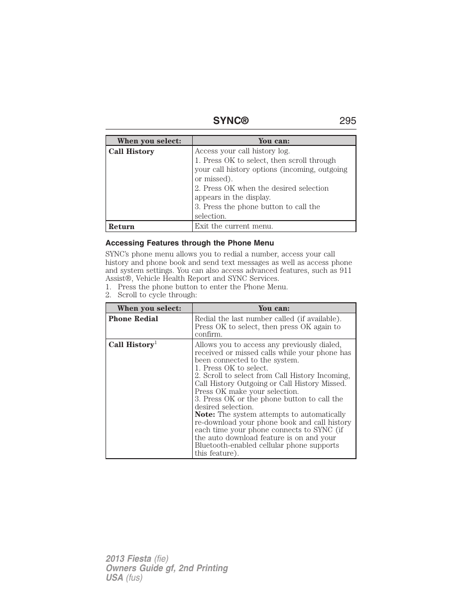 Accessing features through the phone menu, Sync® 295 | FORD 2013 Fiesta v.2 User Manual | Page 296 / 346