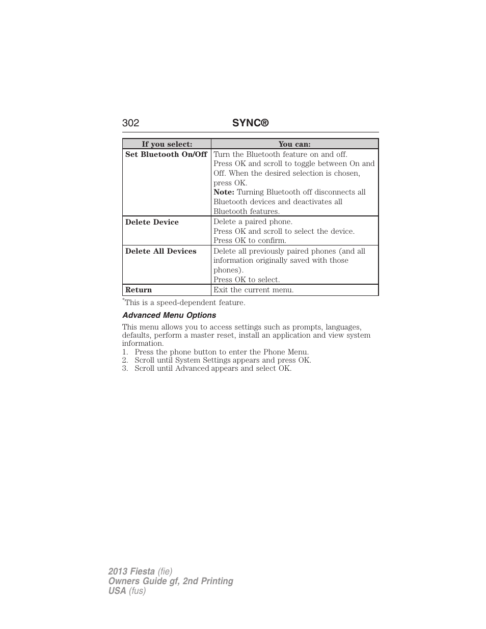Advanced menu options, 302 sync | FORD 2013 Fiesta v.2 User Manual | Page 303 / 346
