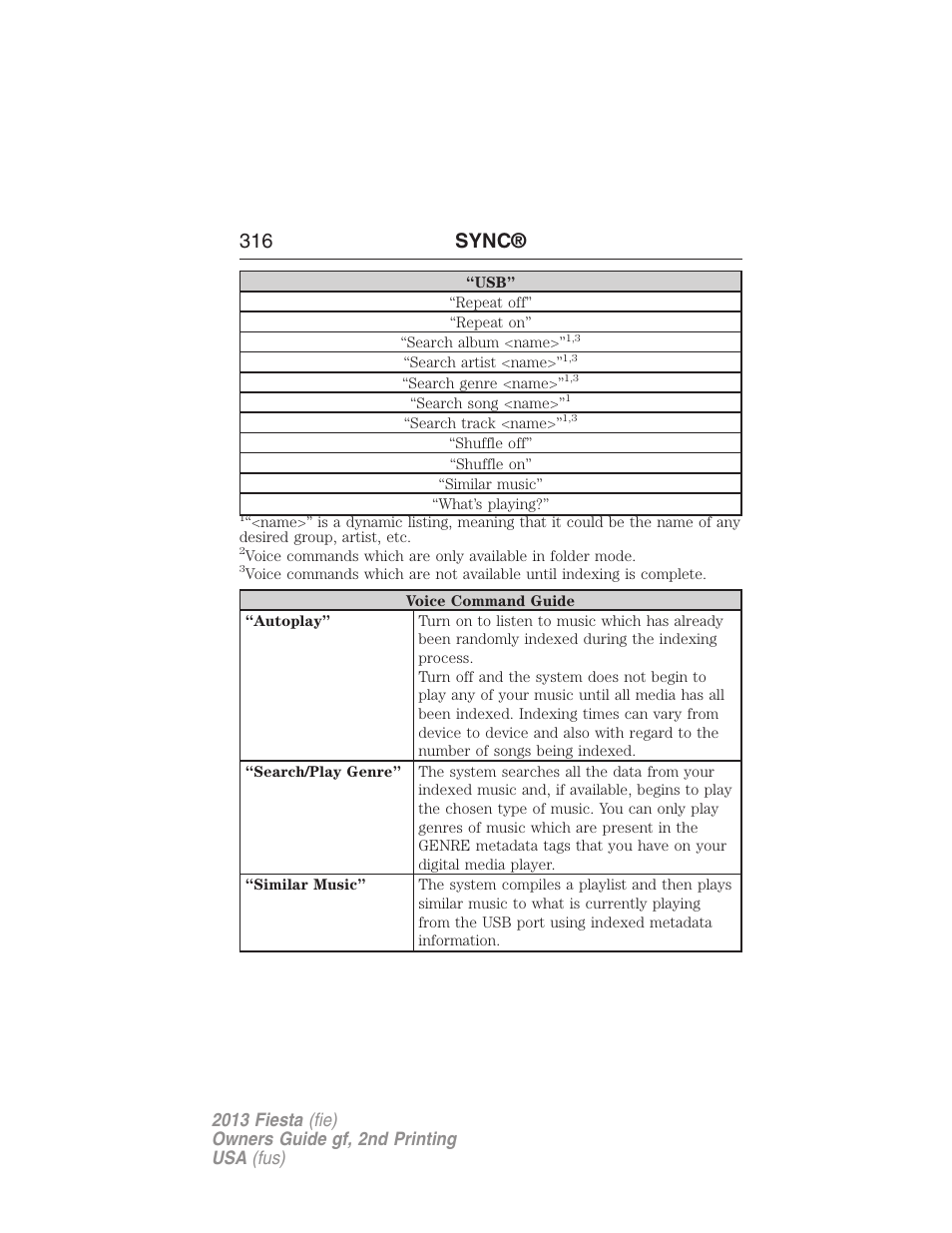 316 sync | FORD 2013 Fiesta v.2 User Manual | Page 317 / 346