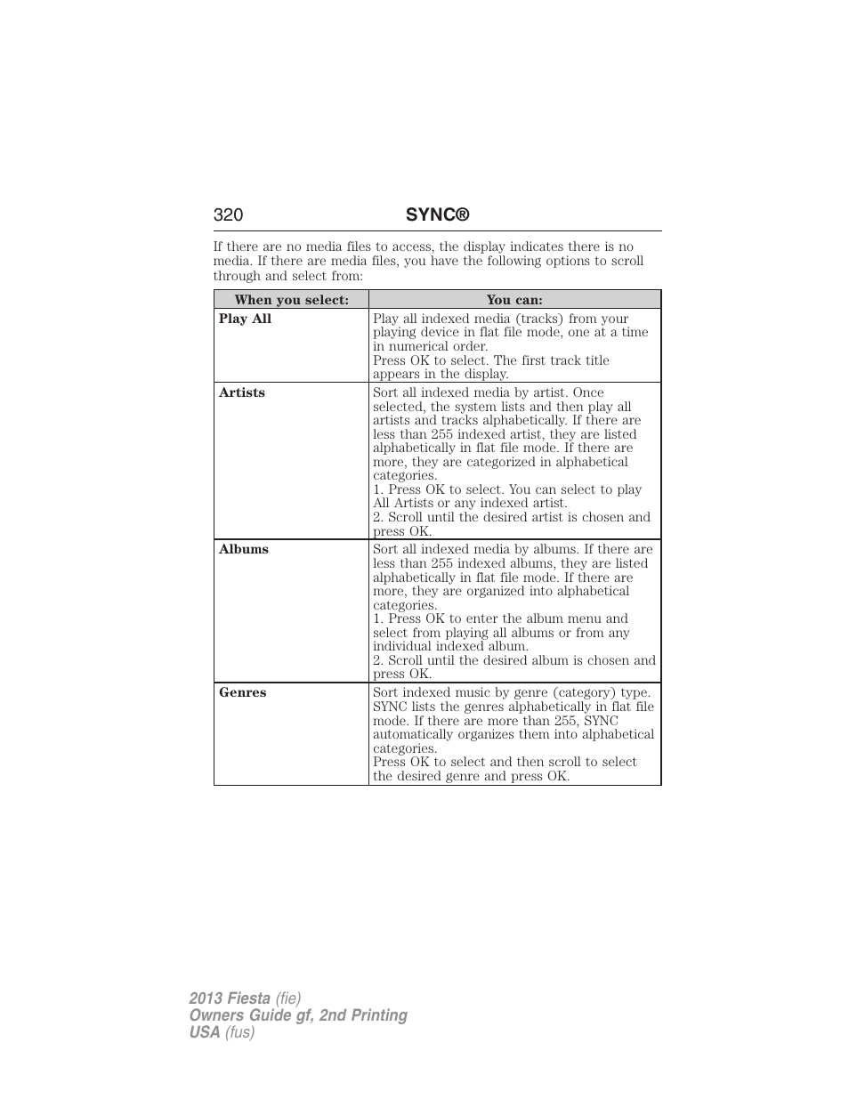 320 sync | FORD 2013 Fiesta v.2 User Manual | Page 321 / 346