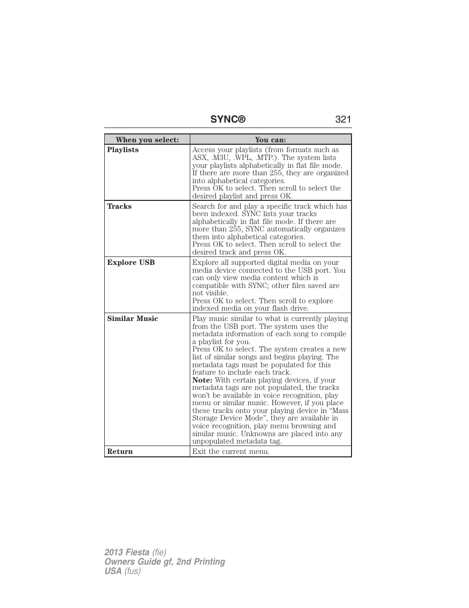 Sync® 321 | FORD 2013 Fiesta v.2 User Manual | Page 322 / 346