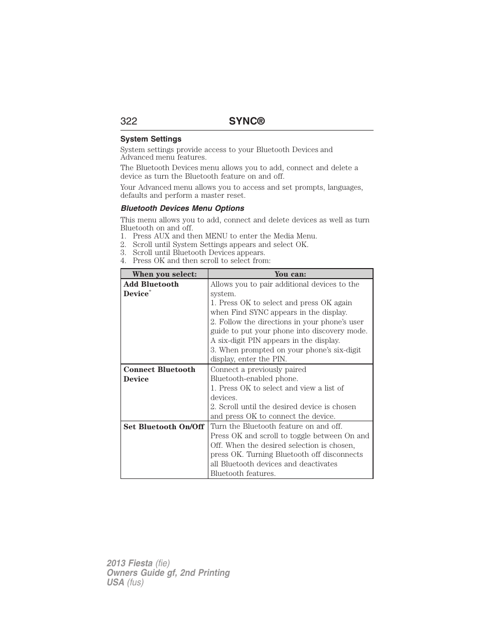 System settings, Bluetooth devices menu options, 322 sync | FORD 2013 Fiesta v.2 User Manual | Page 323 / 346