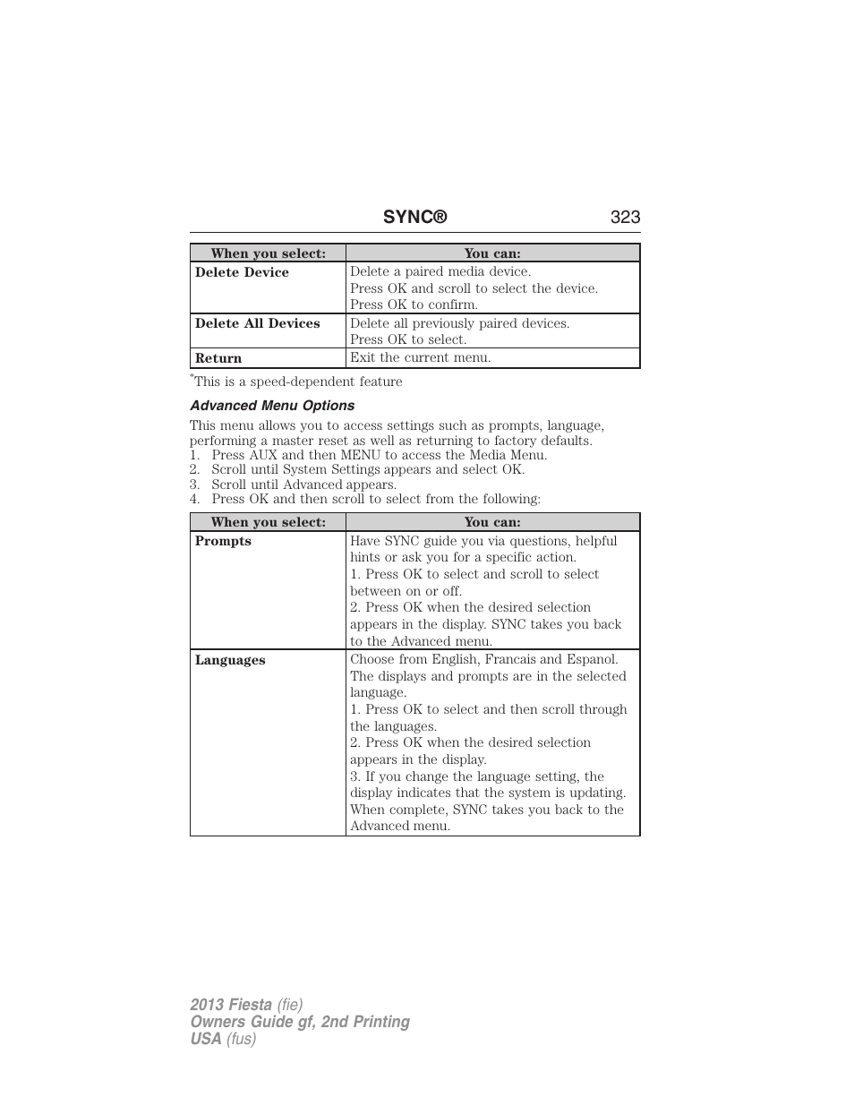 Advanced menu options, Sync® 323 | FORD 2013 Fiesta v.2 User Manual | Page 324 / 346