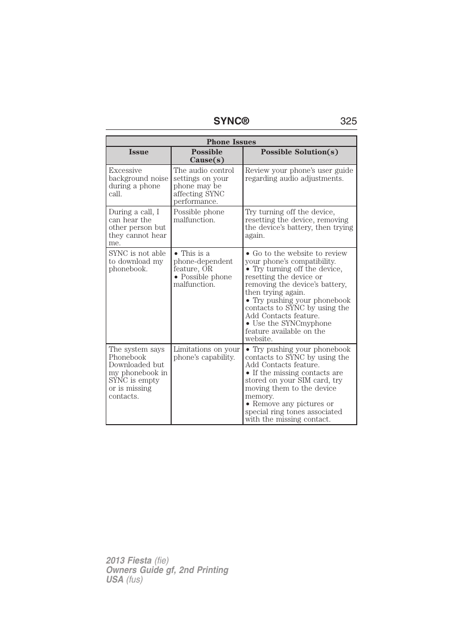 Sync® 325 | FORD 2013 Fiesta v.2 User Manual | Page 326 / 346