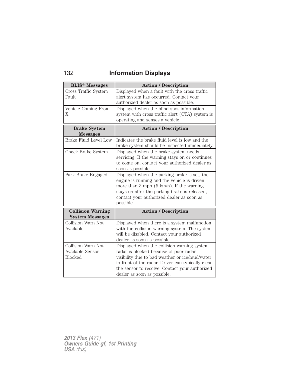 132 information displays | FORD 2013 Flex v.1 User Manual | Page 132 / 558