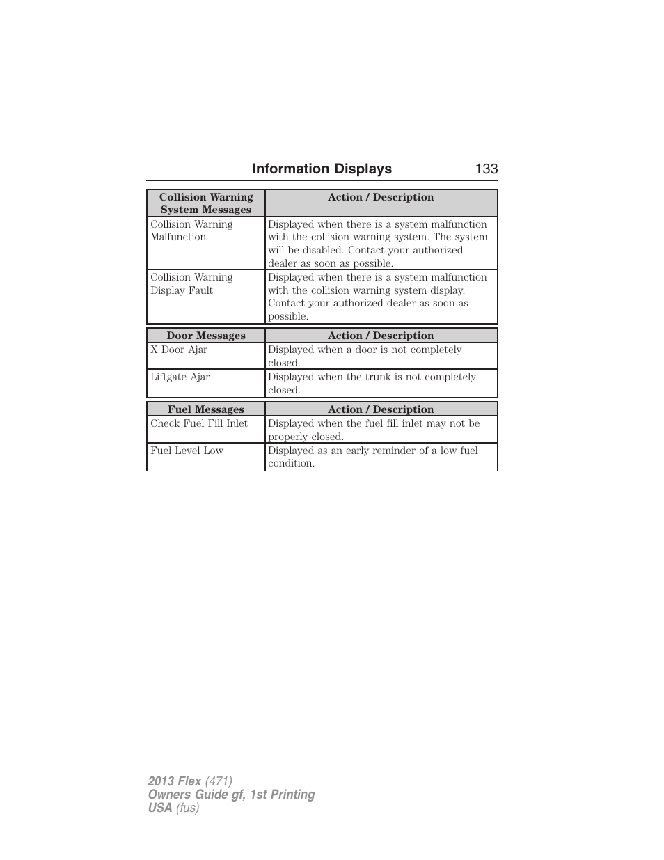 Information displays 133 | FORD 2013 Flex v.1 User Manual | Page 133 / 558