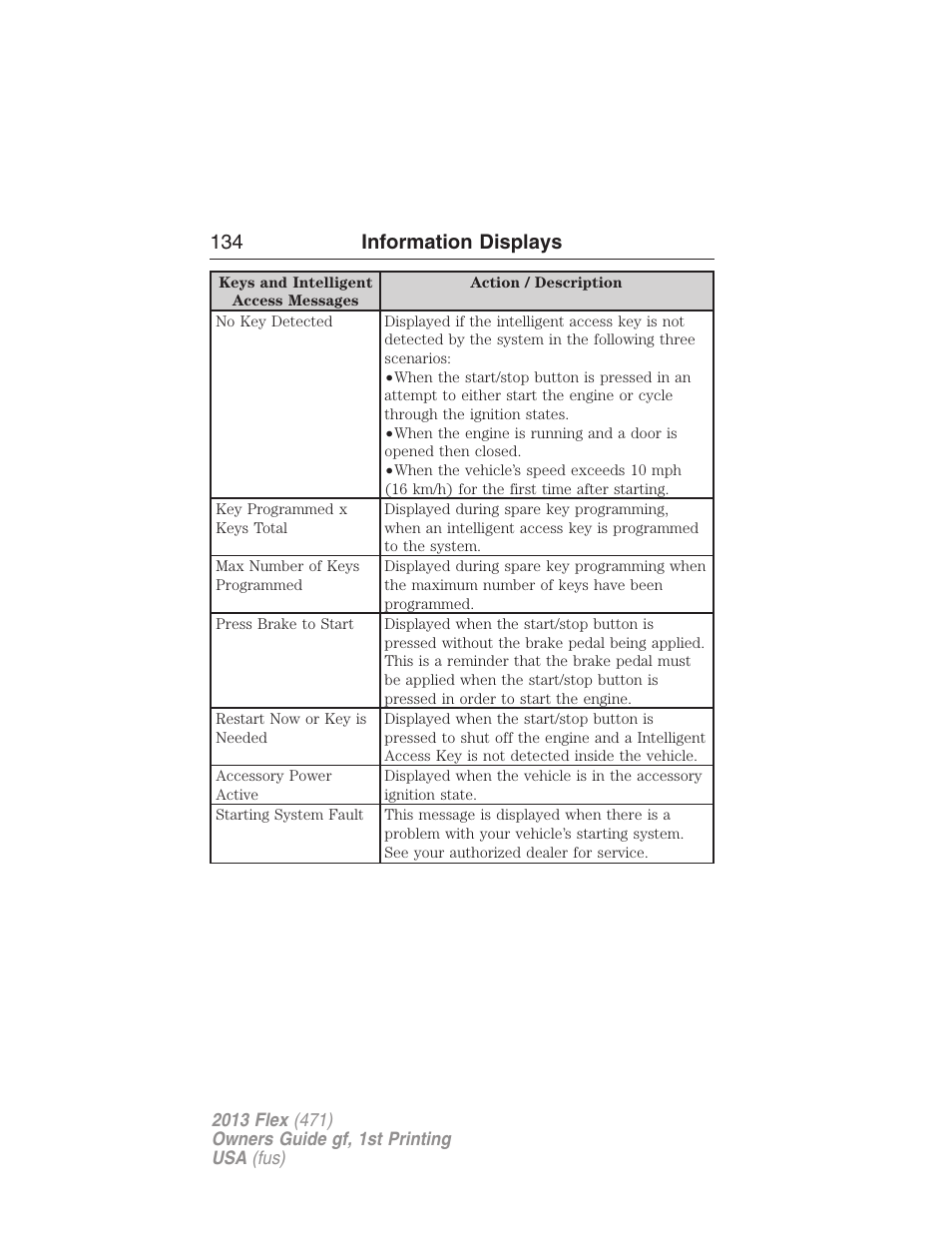 134 information displays | FORD 2013 Flex v.1 User Manual | Page 134 / 558