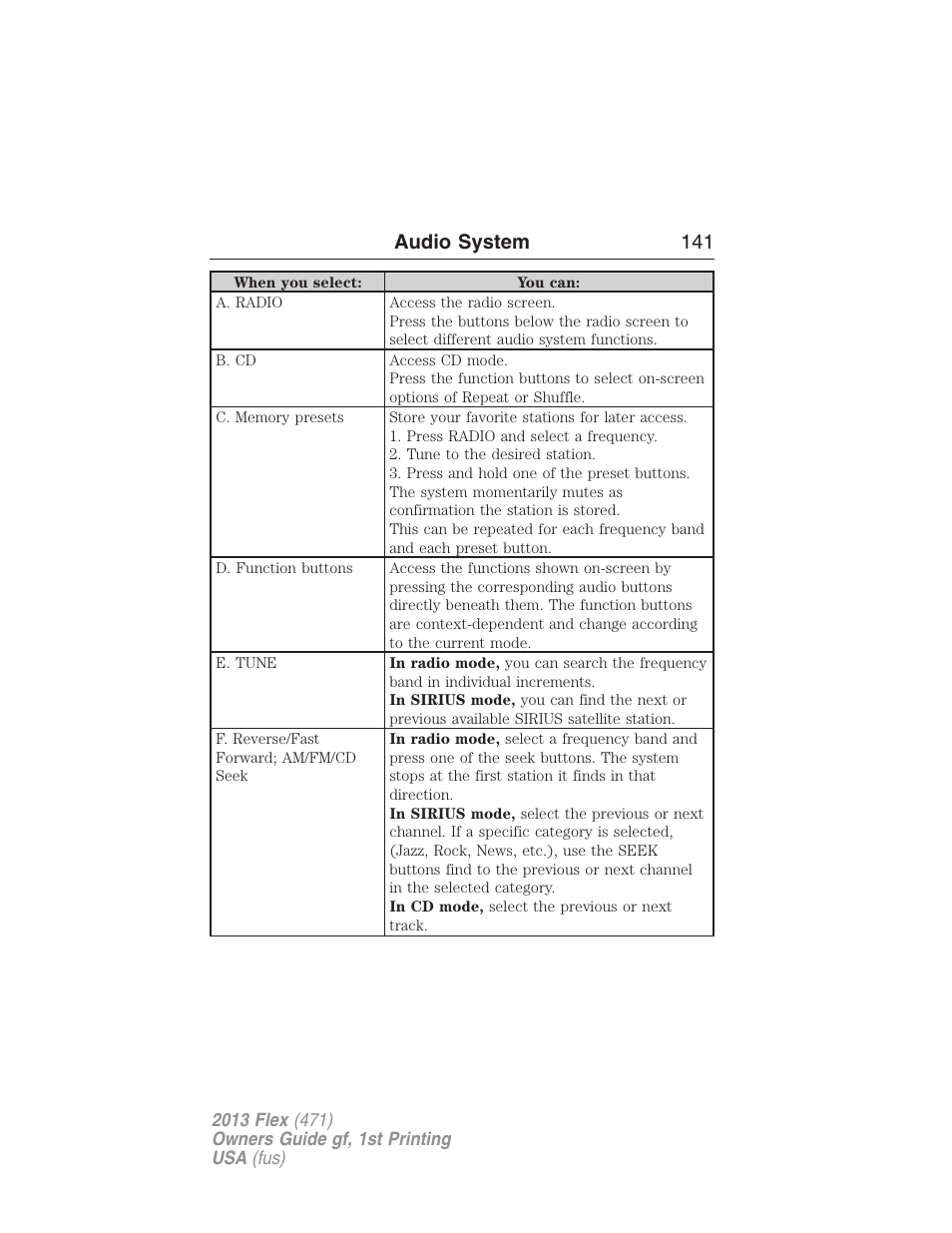 Audio system 141 | FORD 2013 Flex v.1 User Manual | Page 141 / 558