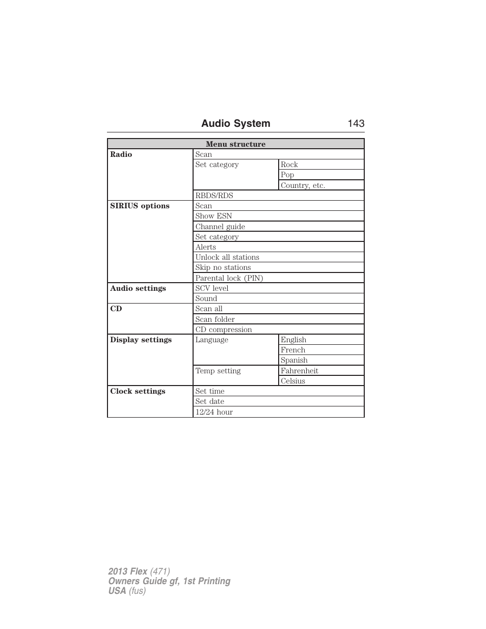 Audio system 143 | FORD 2013 Flex v.1 User Manual | Page 143 / 558