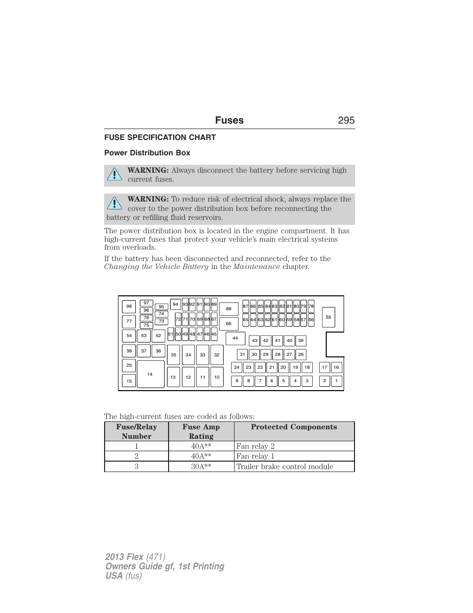 Fuse specification chart, Power distribution box, Fuses 295 | FORD 2013 Flex v.1 User Manual | Page 295 / 558