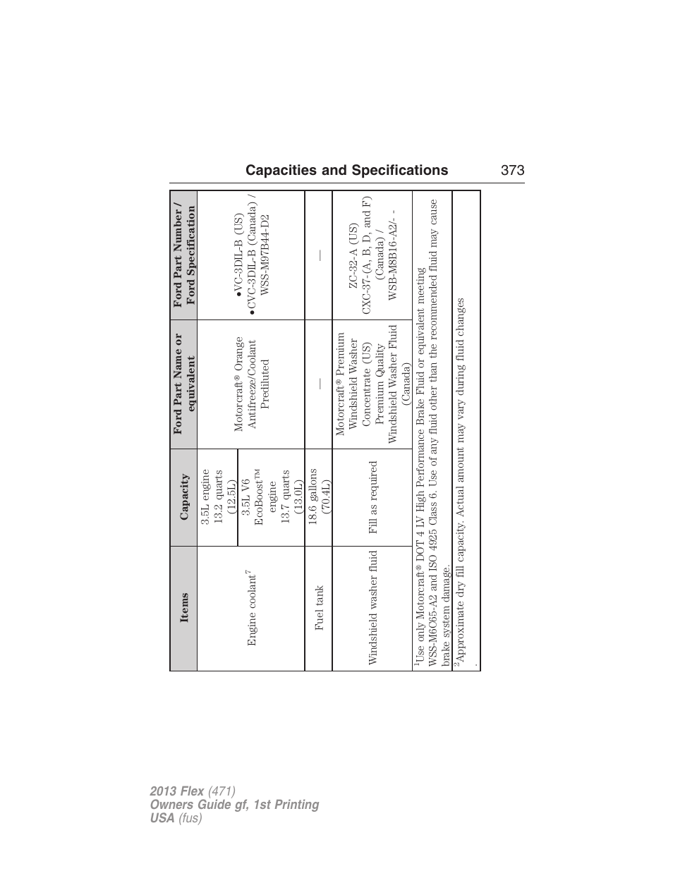 Capacities and specifications 373 | FORD 2013 Flex v.1 User Manual | Page 373 / 558