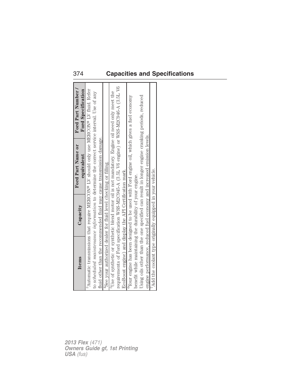 374 capacities and specifications | FORD 2013 Flex v.1 User Manual | Page 374 / 558