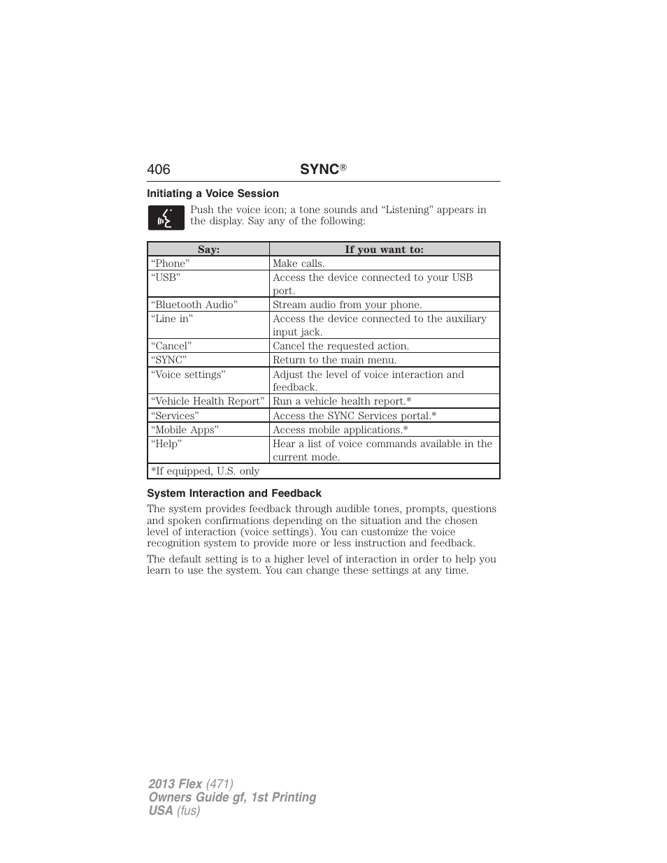 Initiating a voice session, System interaction and feedback, 406 sync | FORD 2013 Flex v.1 User Manual | Page 406 / 558