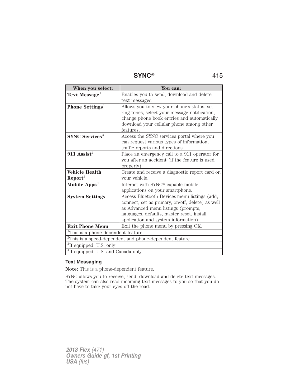 Text messaging, Sync ா 415 | FORD 2013 Flex v.1 User Manual | Page 415 / 558