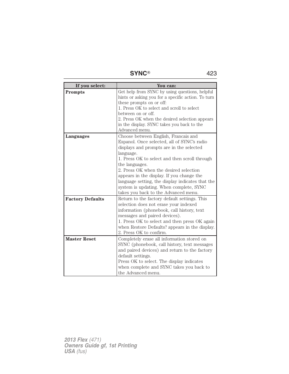 Sync ா 423 | FORD 2013 Flex v.1 User Manual | Page 423 / 558