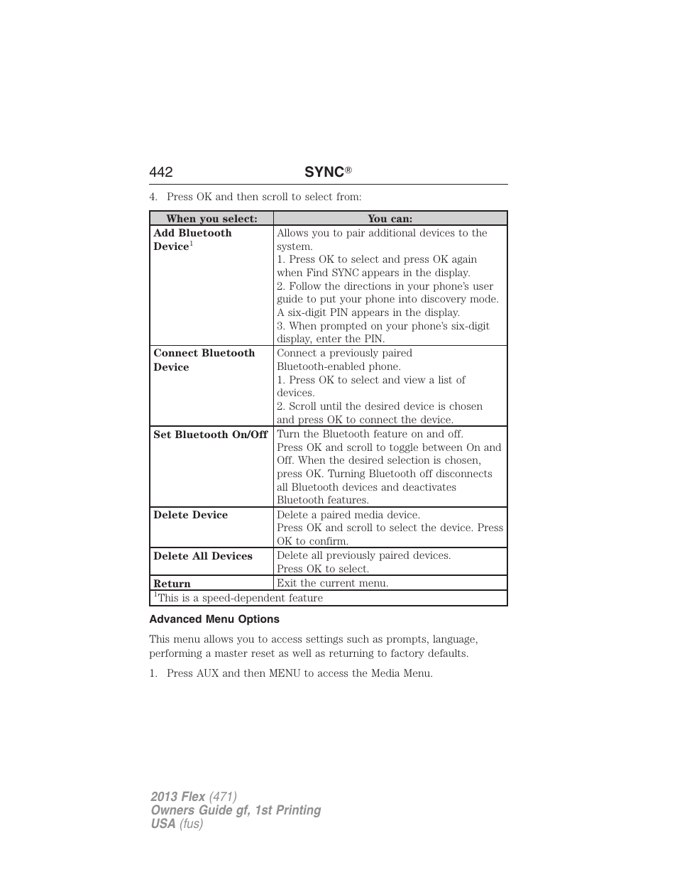 Advanced menu options, 442 sync | FORD 2013 Flex v.1 User Manual | Page 442 / 558