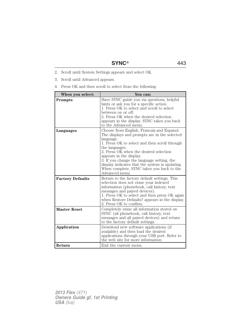 Sync ா 443 | FORD 2013 Flex v.1 User Manual | Page 443 / 558